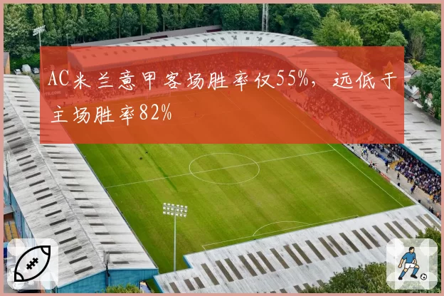 AC米兰意甲客场胜率仅55%，远低于主场胜率82%