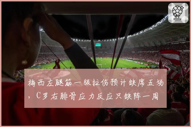 梅西左腿筋一级拉伤预计缺席五场，C罗右腓骨应力反应只缺阵一周